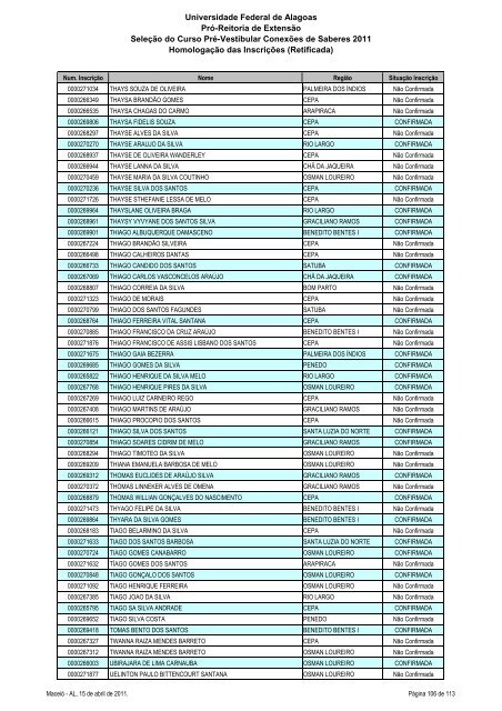 Homologação das Inscrições (Retificada) - Copeve