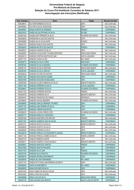 Homologação das Inscrições (Retificada) - Copeve