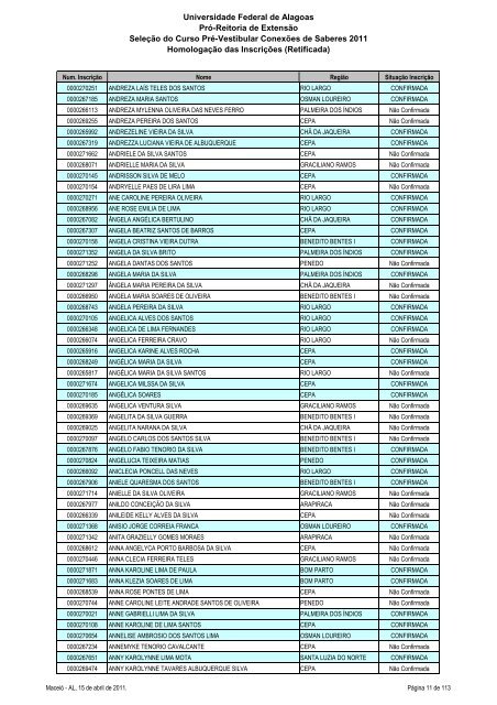 Homologação das Inscrições (Retificada) - Copeve