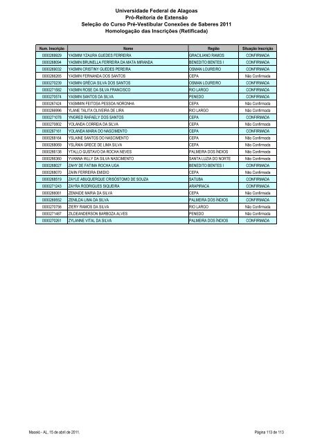 Homologação das Inscrições (Retificada) - Copeve