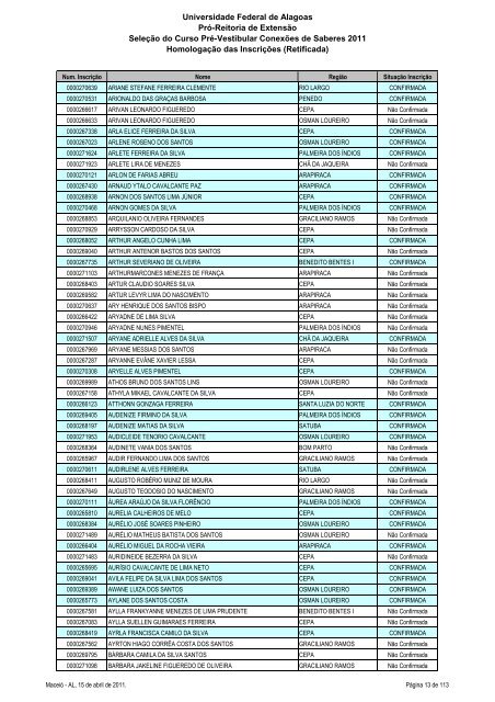 Homologação das Inscrições (Retificada) - Copeve