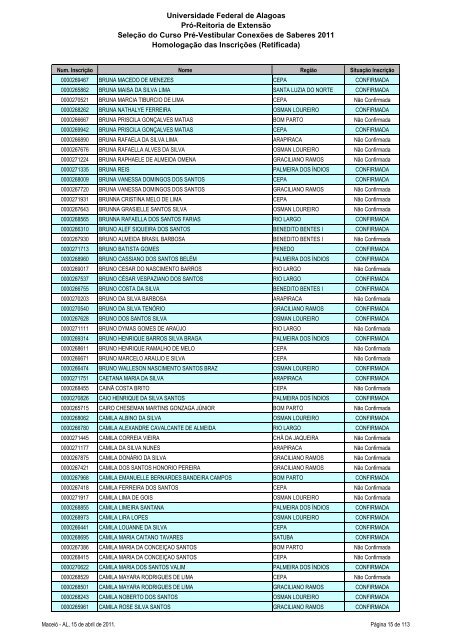 Homologação das Inscrições (Retificada) - Copeve