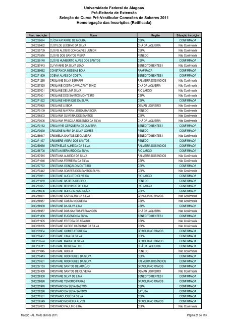 Homologação das Inscrições (Retificada) - Copeve