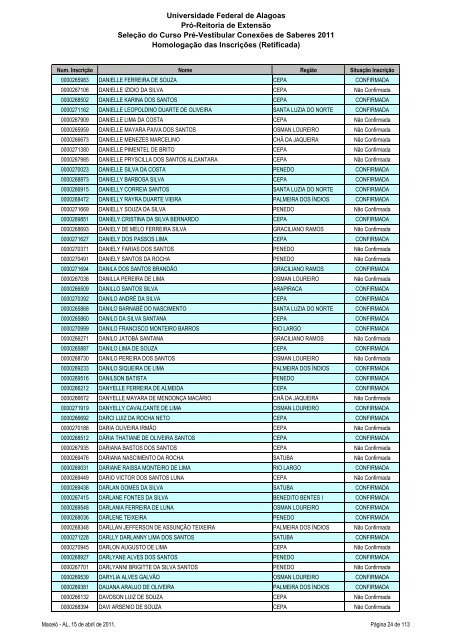 Homologação das Inscrições (Retificada) - Copeve