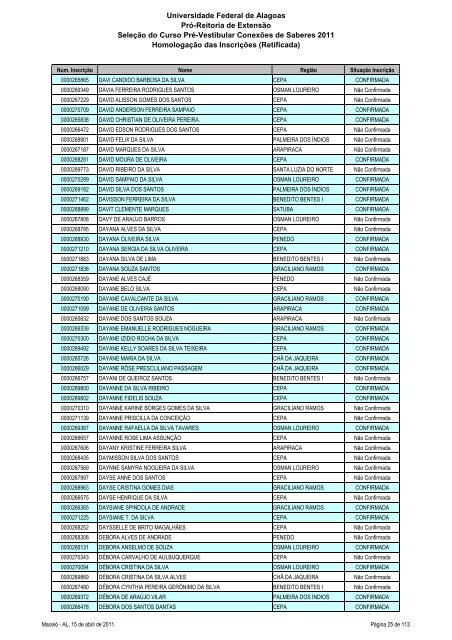 Homologação das Inscrições (Retificada) - Copeve