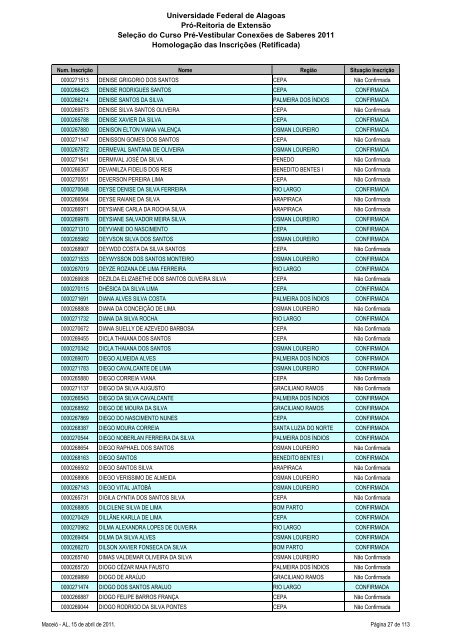 Homologação das Inscrições (Retificada) - Copeve