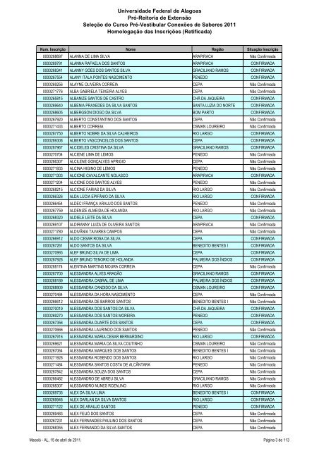 Homologação das Inscrições (Retificada) - Copeve