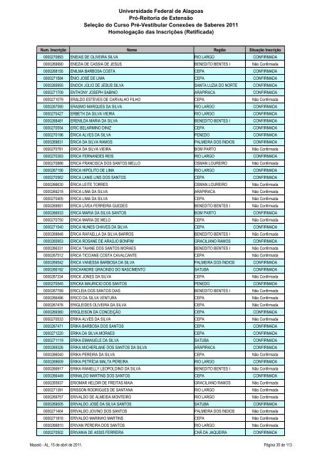 Homologação das Inscrições (Retificada) - Copeve