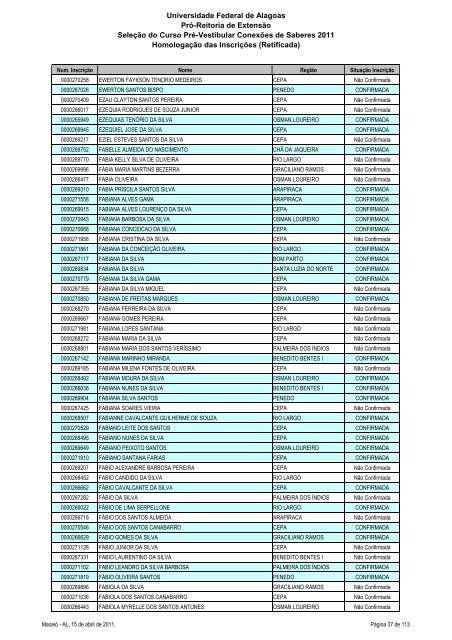 Homologação das Inscrições (Retificada) - Copeve