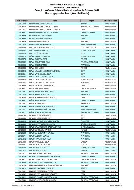 Homologação das Inscrições (Retificada) - Copeve