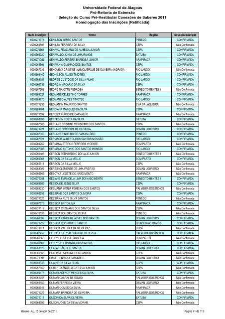 Homologação das Inscrições (Retificada) - Copeve