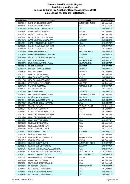 Homologação das Inscrições (Retificada) - Copeve