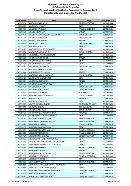 Homologação das Inscrições (Retificada) - Copeve