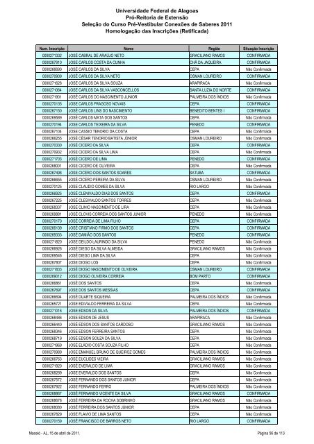 Homologação das Inscrições (Retificada) - Copeve