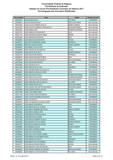 Homologação das Inscrições (Retificada) - Copeve