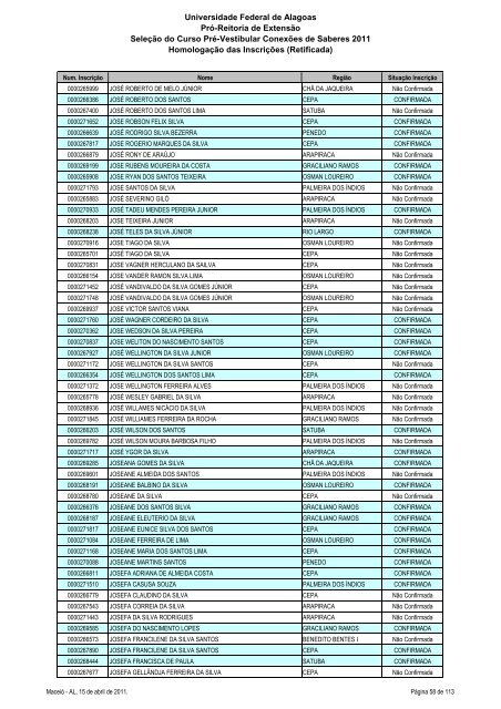 Homologação das Inscrições (Retificada) - Copeve