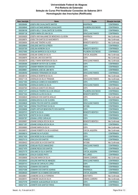 Homologação das Inscrições (Retificada) - Copeve