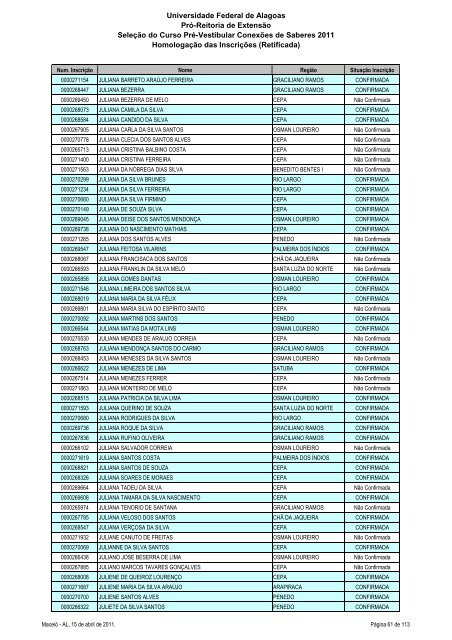 Homologação das Inscrições (Retificada) - Copeve