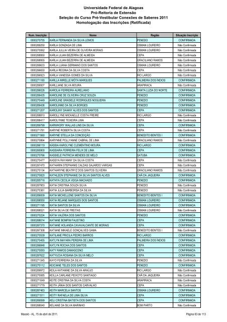 Homologação das Inscrições (Retificada) - Copeve