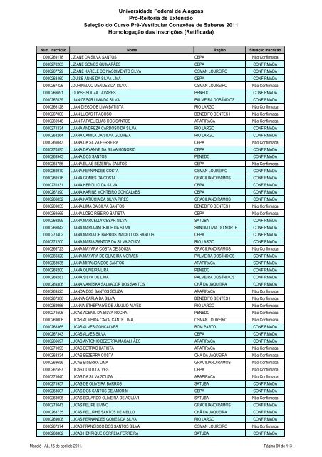 Homologação das Inscrições (Retificada) - Copeve