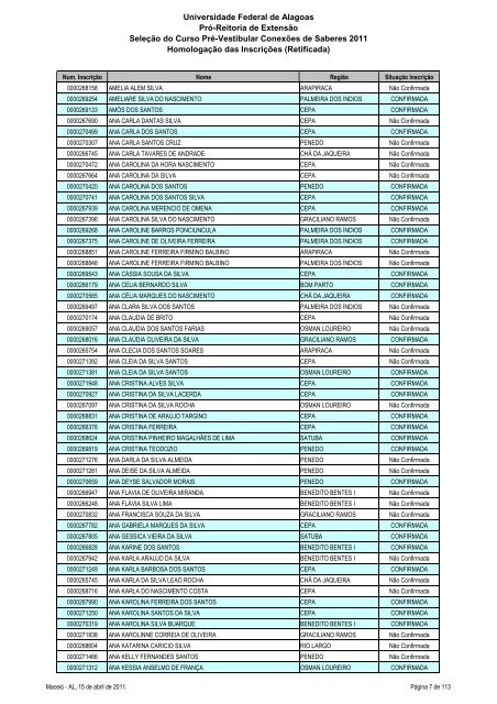 Homologação das Inscrições (Retificada) - Copeve