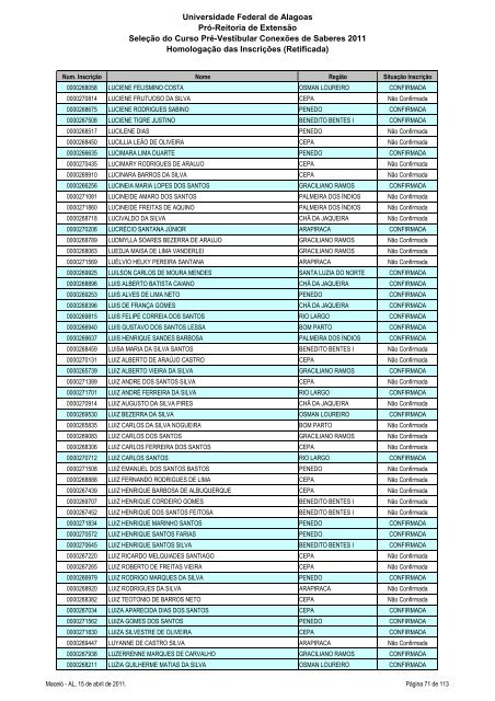 Homologação das Inscrições (Retificada) - Copeve