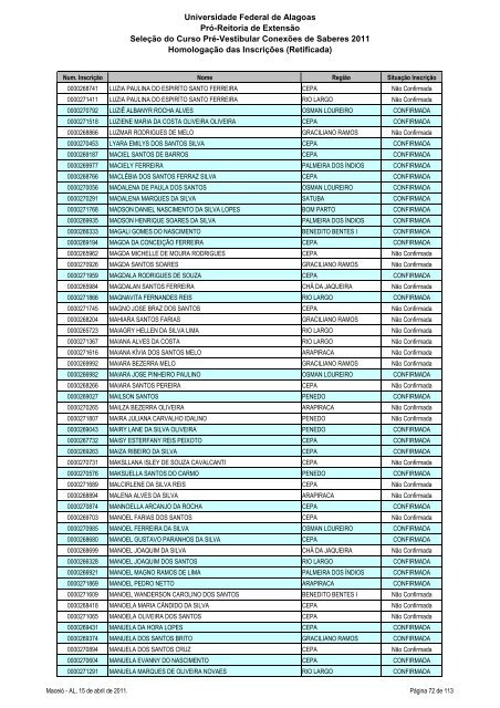 Homologação das Inscrições (Retificada) - Copeve