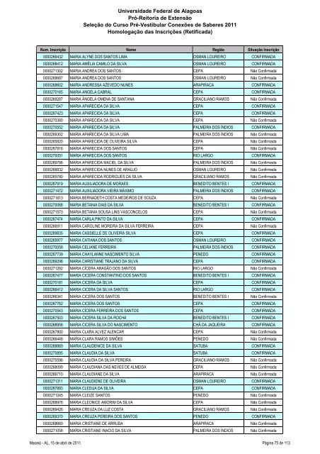 Homologação das Inscrições (Retificada) - Copeve