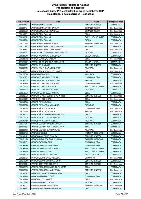 Homologação das Inscrições (Retificada) - Copeve