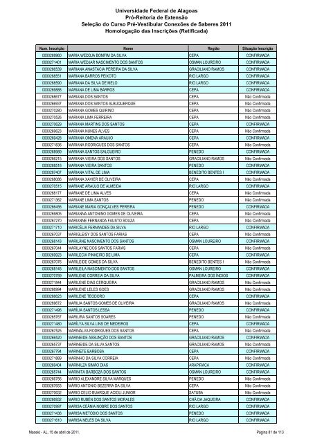 Homologação das Inscrições (Retificada) - Copeve