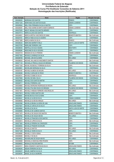 Homologação das Inscrições (Retificada) - Copeve