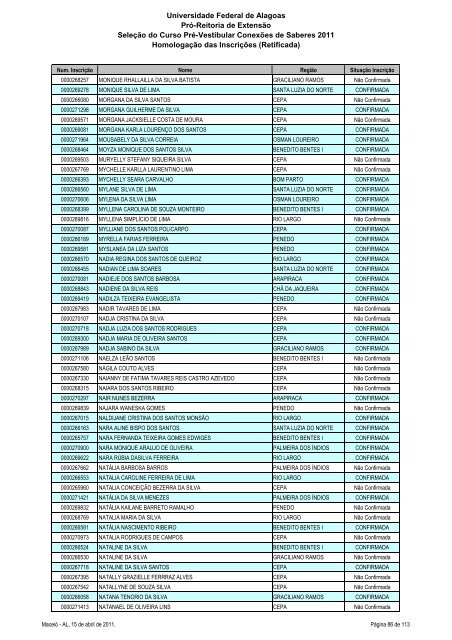 Homologação das Inscrições (Retificada) - Copeve