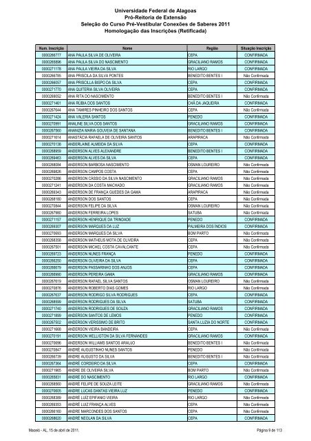 Homologação das Inscrições (Retificada) - Copeve