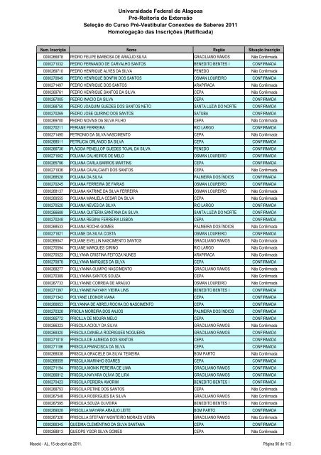 Homologação das Inscrições (Retificada) - Copeve