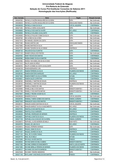 Homologação das Inscrições (Retificada) - Copeve