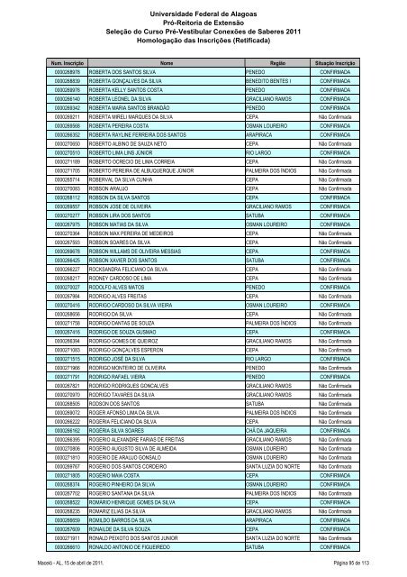 Homologação das Inscrições (Retificada) - Copeve