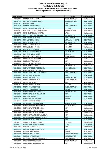 Homologação das Inscrições (Retificada) - Copeve