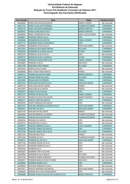 Homologação das Inscrições (Retificada) - Copeve