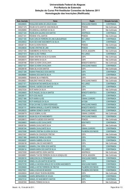 Homologação das Inscrições (Retificada) - Copeve