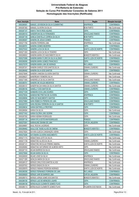 Homologação das Inscrições (Retificada) - Copeve