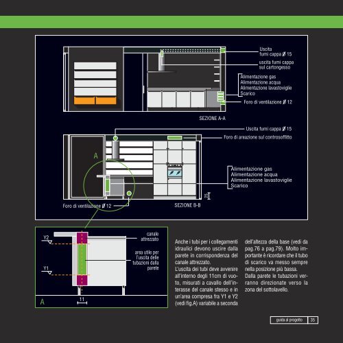 Valcucine - progettare la cucina - In Deco