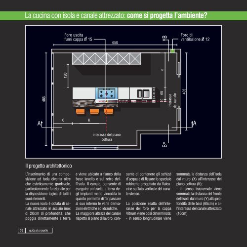 Valcucine - progettare la cucina - In Deco