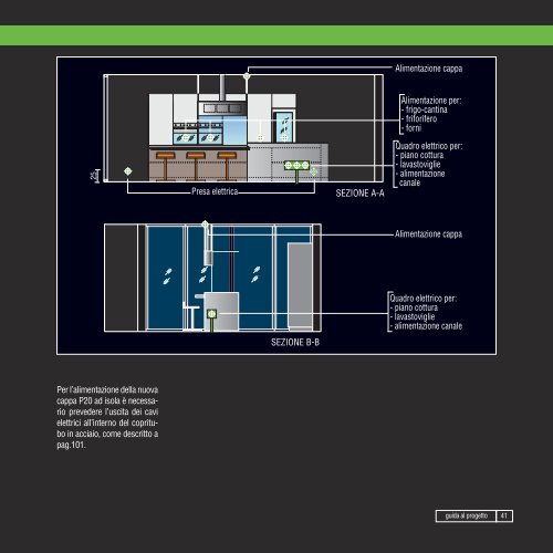 Valcucine - progettare la cucina - In Deco