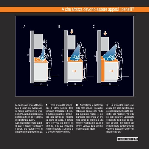 Valcucine - progettare la cucina - In Deco