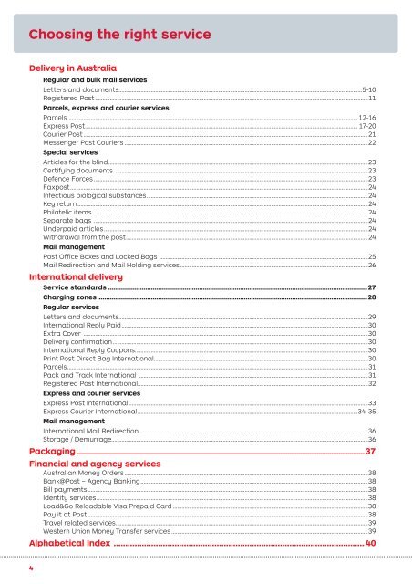 Post charges