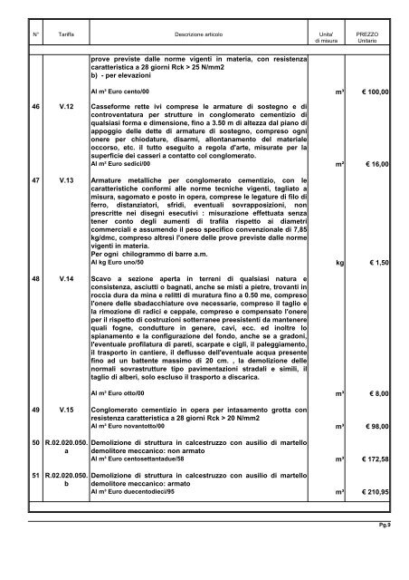 ELENCO PREZZI - Provincia di Vibo Valentia