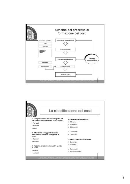 Contabilità e analisi dei costi - MCG