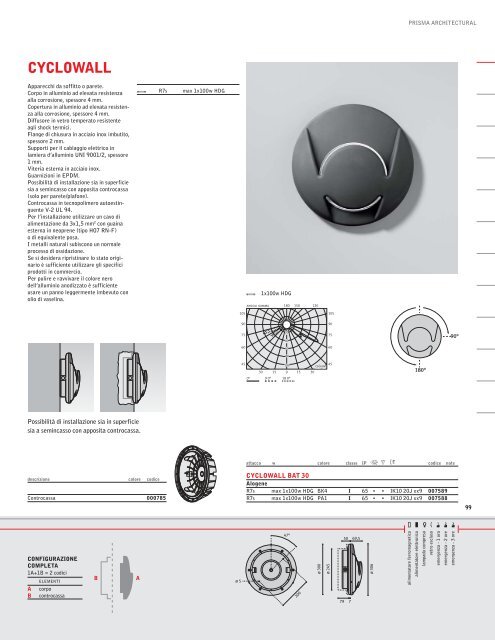 E27 - Rima.vi.it