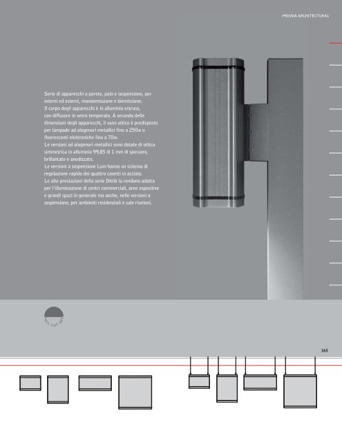 E27 - Rima.vi.it