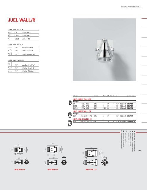 E27 - Rima.vi.it